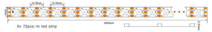 Zugängliche Rgb LED flexible Neonbeleuchtung APA102C IC APA102 Digital eingebaut