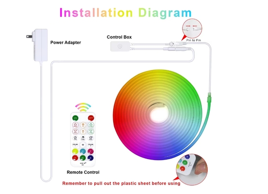 5M Vollfarbe RGB Led Neon Flexible Silikon Umgebungslicht Streifen Smart DIY Digital Laufstreifen Lichtsatz TUYA APP
