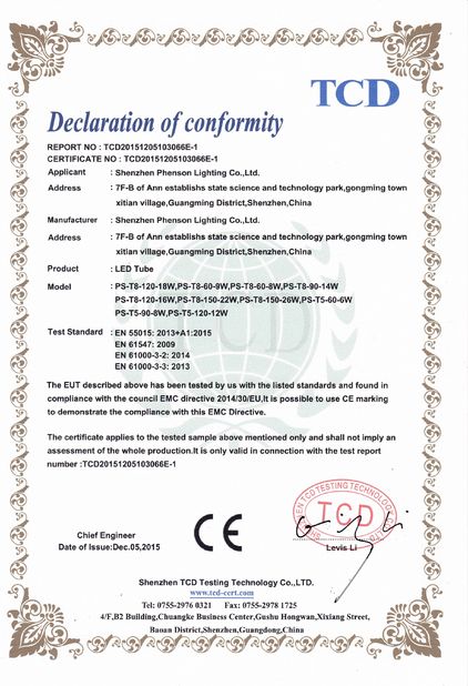 China XT-Phenson lighting Tech.,Ltd Zertifizierungen